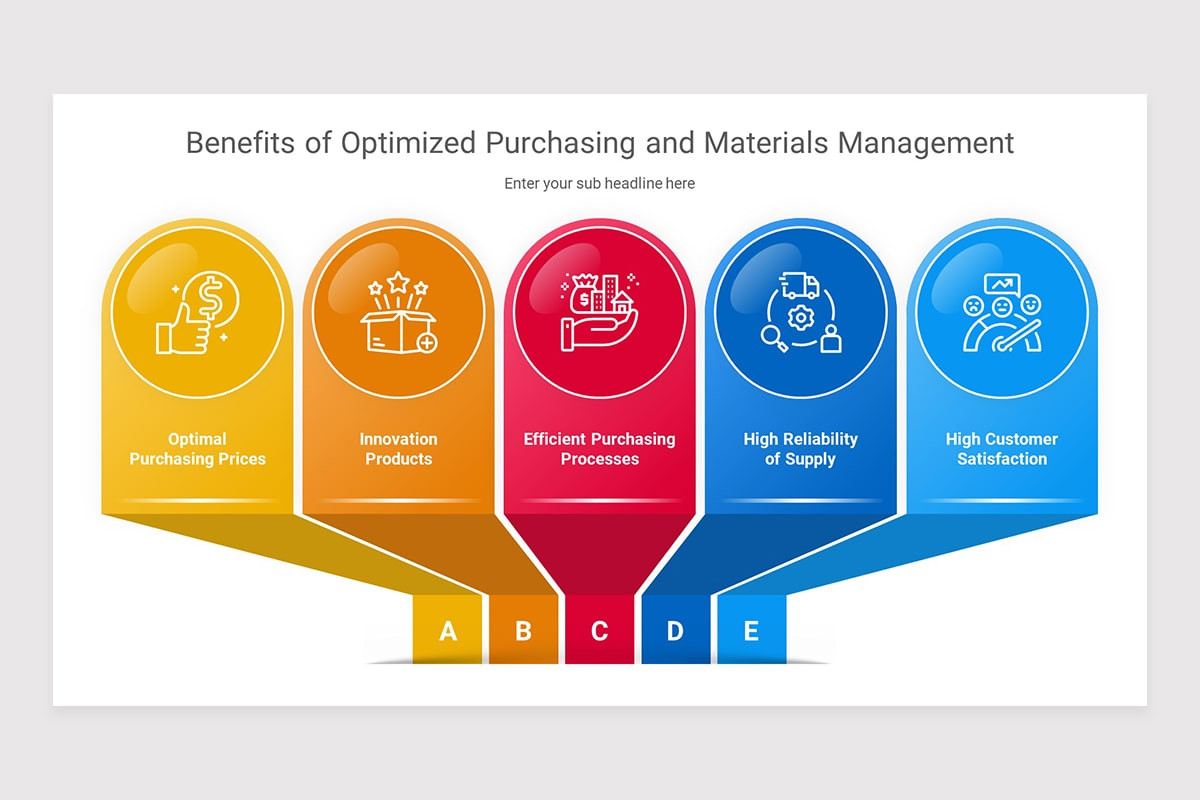 Purchasing and Materials Management